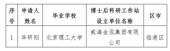 bevictorΰ��(�й���)Ψһ����-��ȫ���